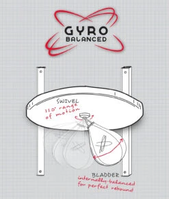 TITLE Boxing Gyro Balanced Leather Speed Bag -Boxing Shop gryobalanced diagram