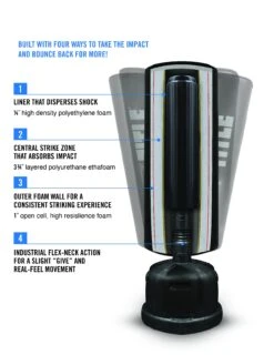 TITLE Boxing Hydro-Flex H2O Freestanding Heavy Bag -Boxing Shop titlehydrowaveh20freestandingheavybag diagram web 1